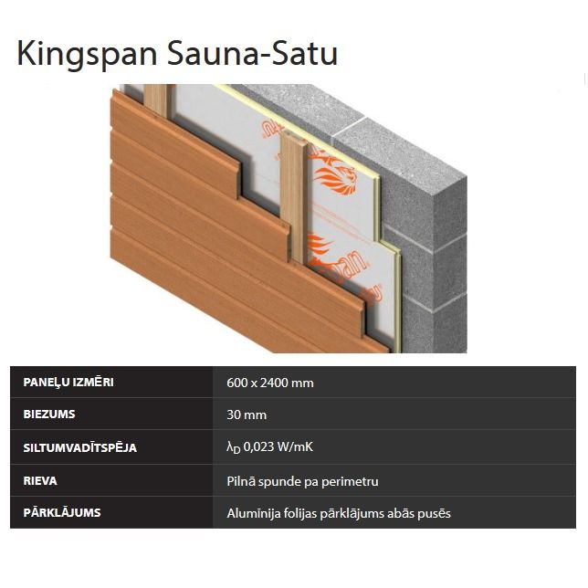 Kingspan Sauna Satu poliuretāna (PIR) paneļi